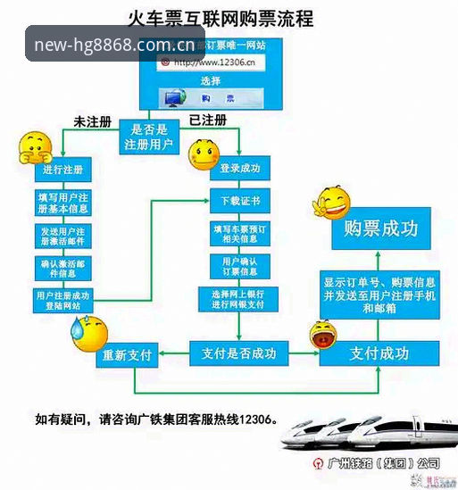 hg8868皇冠登录2026新版详解：从下载到使用全流程说明