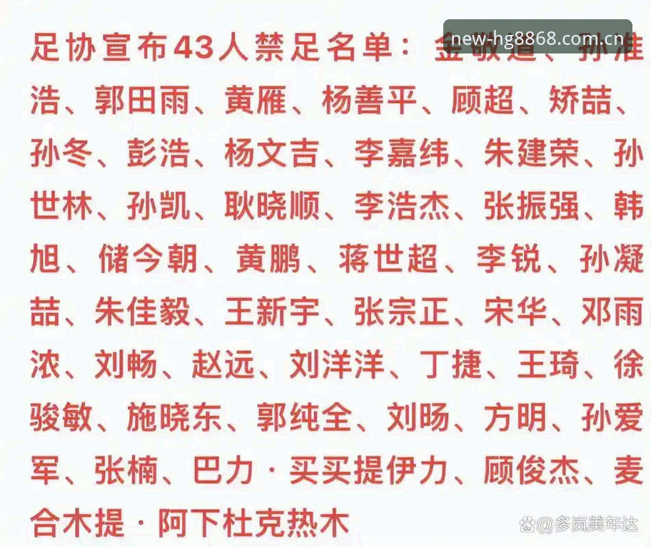 hg8868皇冠登录入口 足协第三批禁足名单最新动态:65人受罚,17人终身禁足引发行业震荡